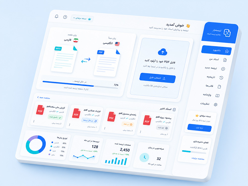 داشبورد ترجمه PDF در AiKit — آپلود، پیگیری ترجمه و مدیریت اسناد