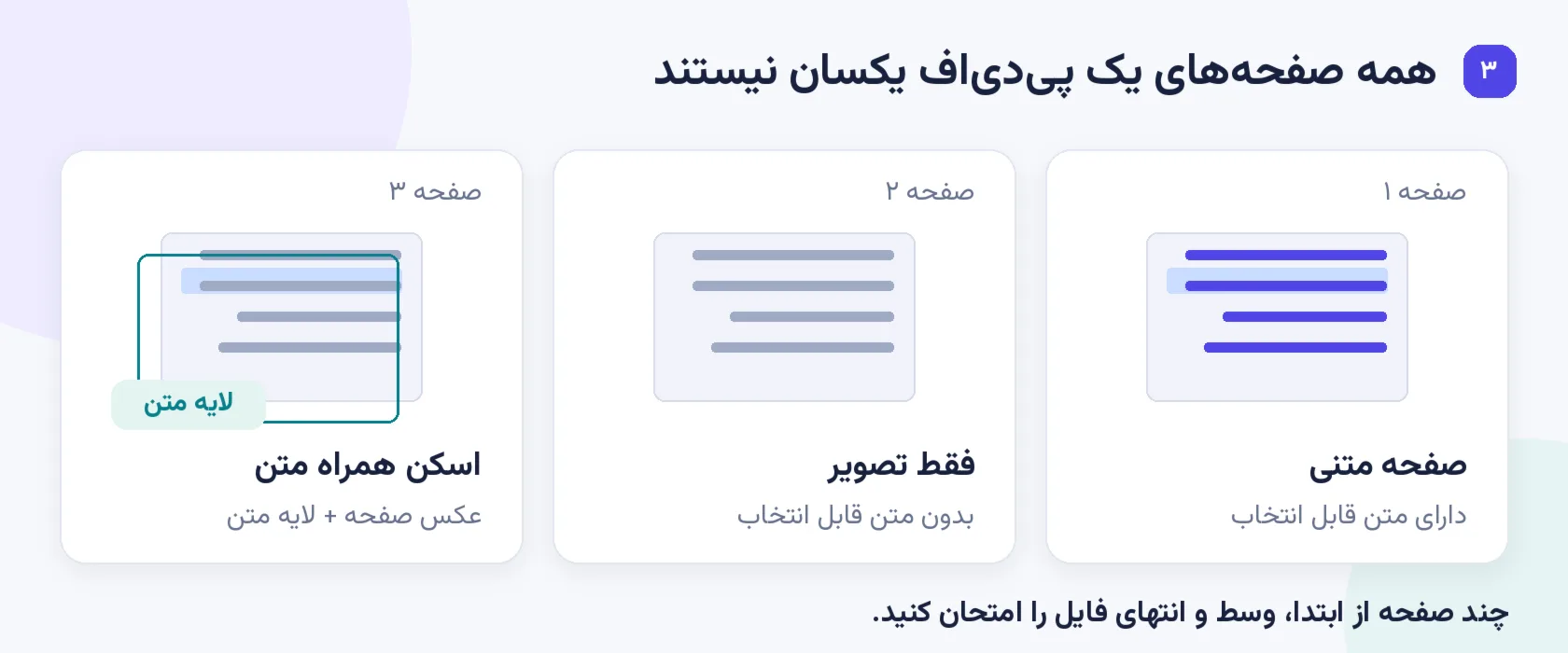 مثال یک فایل با صفحه متنی، صفحه فقط تصویری و صفحه اسکن‌شده همراه با OCR